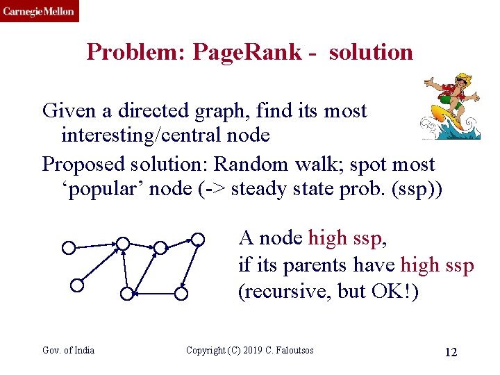 CMU SCS Problem: Page. Rank - solution Given a directed graph, find its most