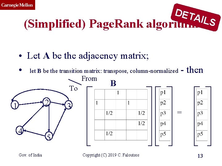 CMU SCS DET AILS (Simplified) Page. Rank algorithm • Let A be the adjacency
