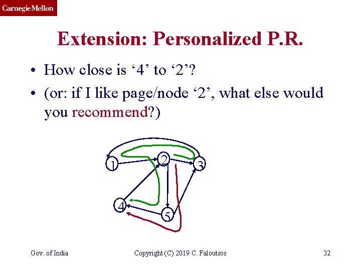 CMU SCS Extension: Personalized P. R. • How close is ‘ 4’ to ‘