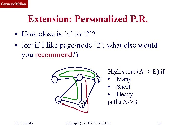 CMU SCS Extension: Personalized P. R. • How close is ‘ 4’ to ‘