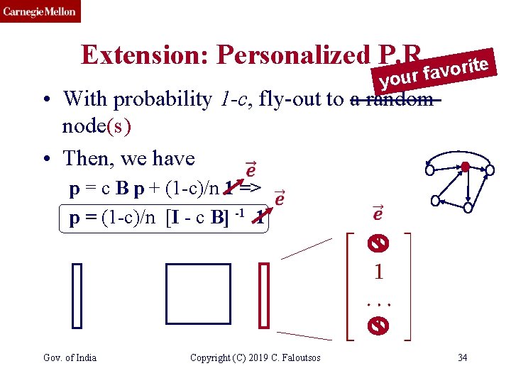 CMU SCS Extension: Personalized P. R. e t i r o v a your