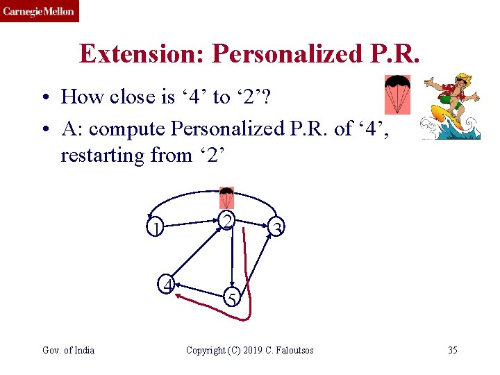 CMU SCS Extension: Personalized P. R. • How close is ‘ 4’ to ‘