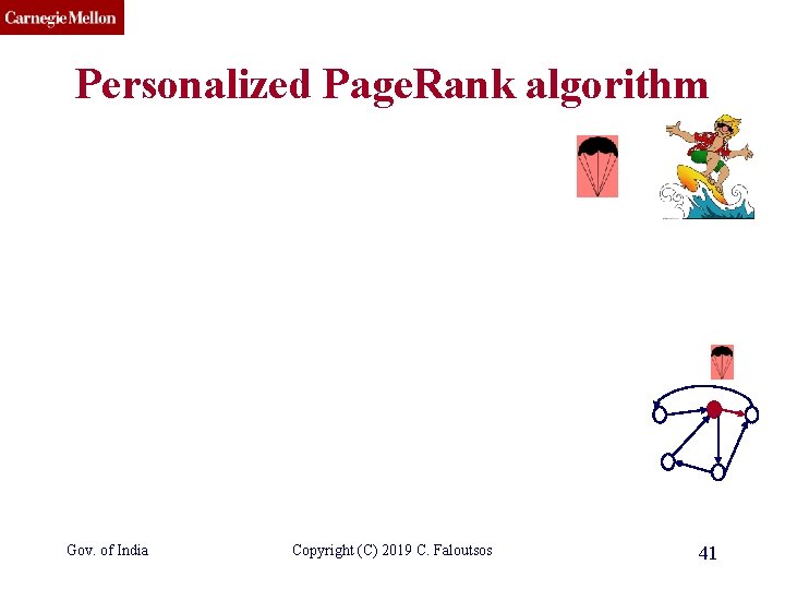 CMU SCS Personalized Page. Rank algorithm Gov. of India Copyright (C) 2019 C. Faloutsos