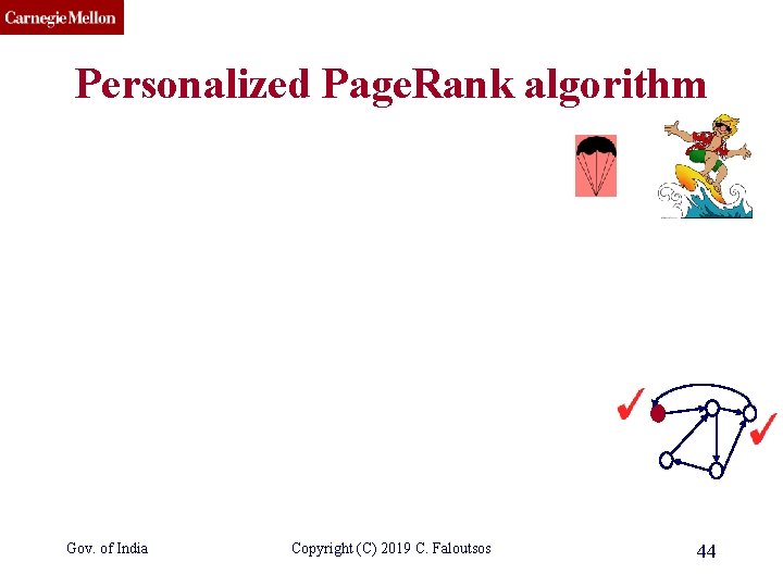 CMU SCS Personalized Page. Rank algorithm Gov. of India Copyright (C) 2019 C. Faloutsos