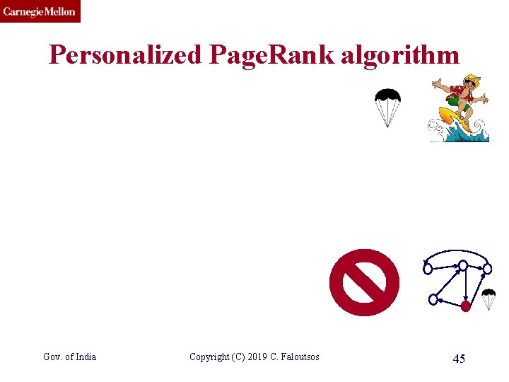 CMU SCS Personalized Page. Rank algorithm Gov. of India Copyright (C) 2019 C. Faloutsos