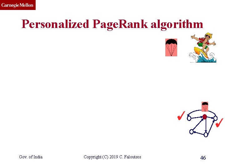 CMU SCS Personalized Page. Rank algorithm Gov. of India Copyright (C) 2019 C. Faloutsos