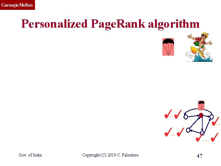 CMU SCS Personalized Page. Rank algorithm . . Gov. of India Copyright (C) 2019