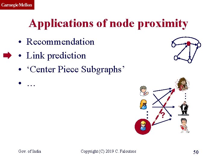 CMU SCS Applications of node proximity • • Recommendation Link prediction ‘Center Piece Subgraphs’