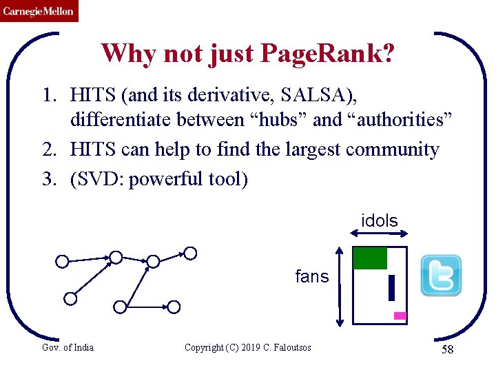 CMU SCS Why not just Page. Rank? 1. HITS (and its derivative, SALSA), differentiate