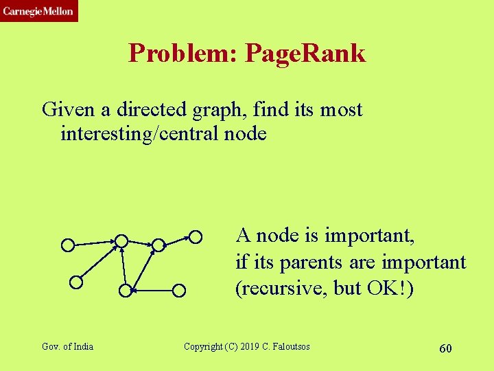 CMU SCS Problem: Page. Rank Given a directed graph, find its most interesting/central node