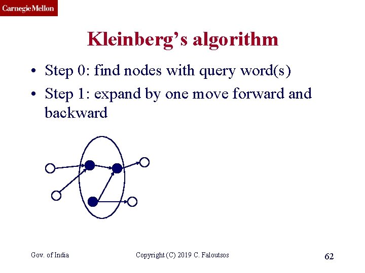 CMU SCS Kleinberg’s algorithm • Step 0: find nodes with query word(s) • Step