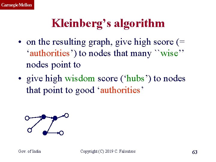 CMU SCS Kleinberg’s algorithm • on the resulting graph, give high score (= ‘authorities’)
