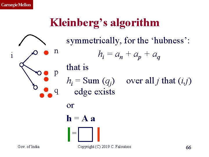 CMU SCS Kleinberg’s algorithm symmetrically, for the ‘hubness’: n hi = an + ap