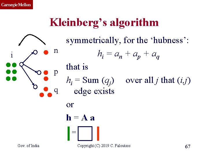 CMU SCS Kleinberg’s algorithm symmetrically, for the ‘hubness’: n hi = an + ap