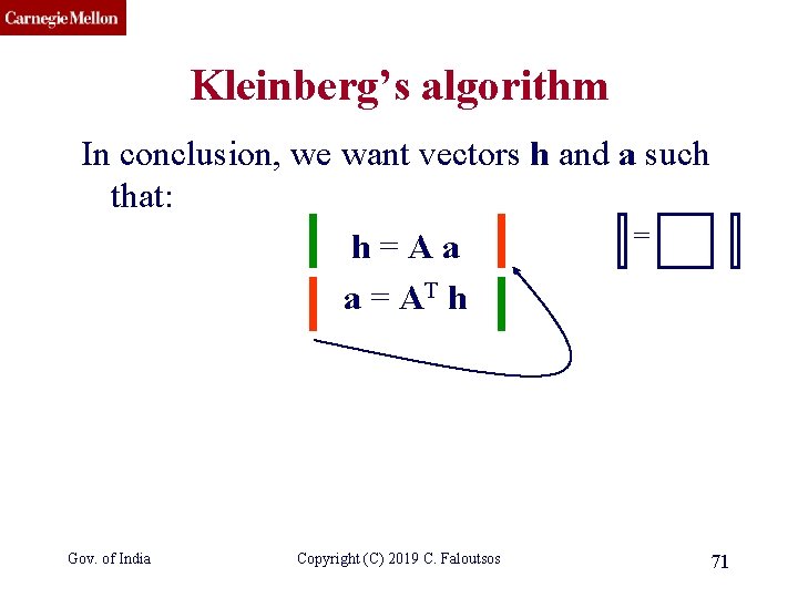 CMU SCS Kleinberg’s algorithm In conclusion, we want vectors h and a such that: