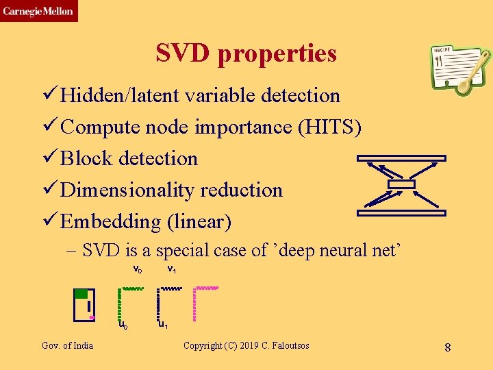 CMU SCS SVD properties ü Hidden/latent variable detection ü Compute node importance (HITS) ü