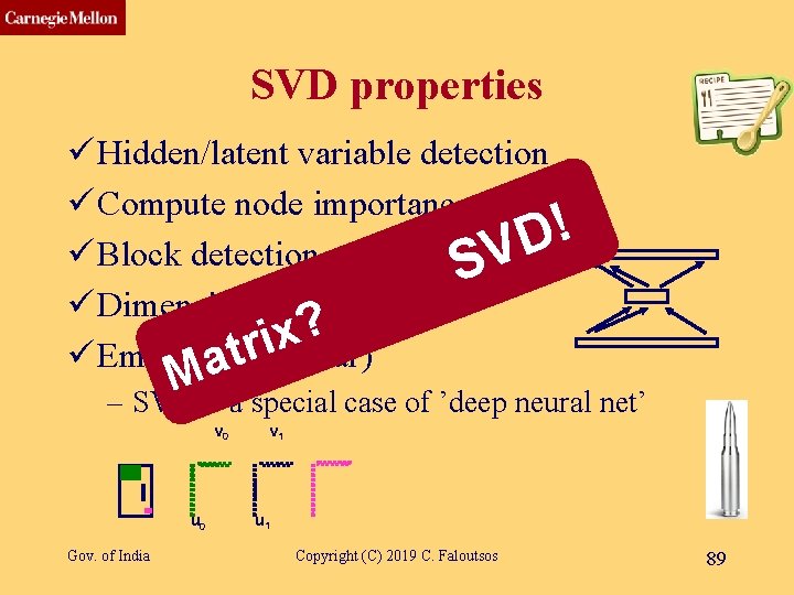 CMU SCS SVD properties ü Hidden/latent variable detection ü Compute node importance (HITS) !