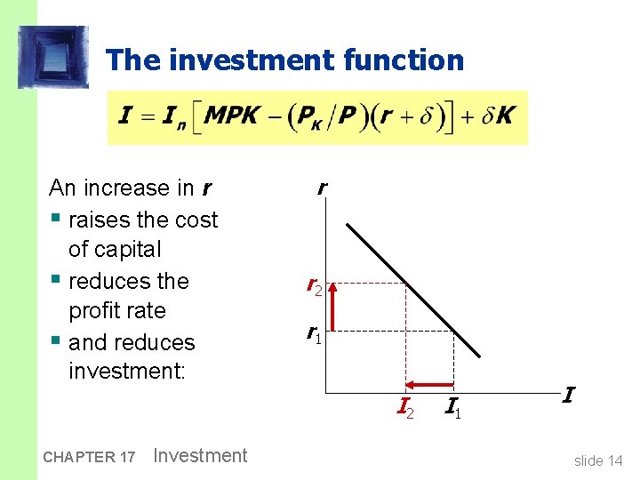 The investment function An increase in r § raises the cost of capital §
