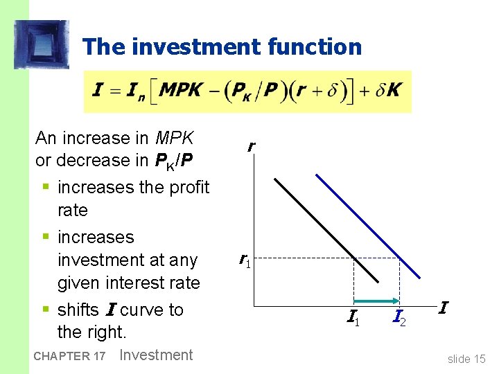 The investment function An increase in MPK or decrease in PK/P § increases the