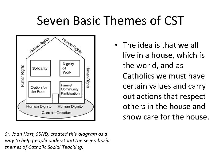 Seven Basic Themes of CST • The idea is that we all live in