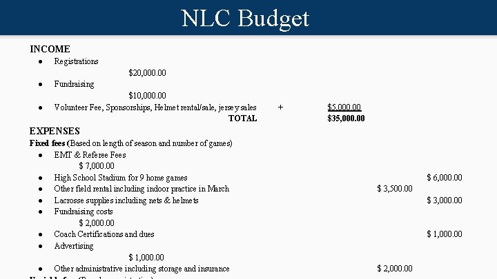 NLC Budget INCOME ● Registrations $20, 000. 00 ● Fundraising ● $10, 000. 00