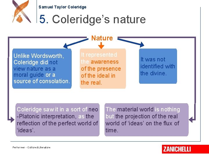 Samuel Taylor Coleridge 5. Coleridge’s nature Nature Unlike Wordsworth, Coleridge did not view nature