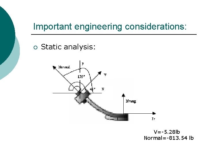 Important engineering considerations: ¡ Static analysis: V=-5. 28 lb Normal=-813. 54 lb 