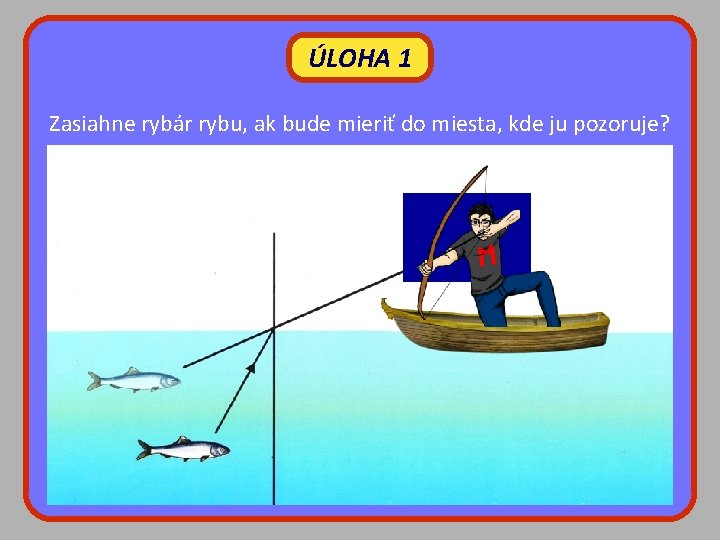 ÚLOHA 1 Zasiahne rybár rybu, ak bude mieriť do miesta, kde ju pozoruje? 