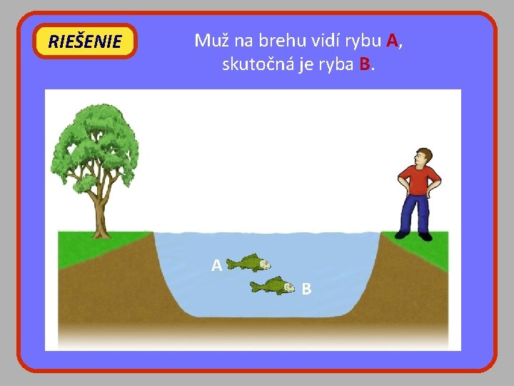 RIEŠENIE Muž na brehu vidí rybu A, skutočná je ryba B. A B 