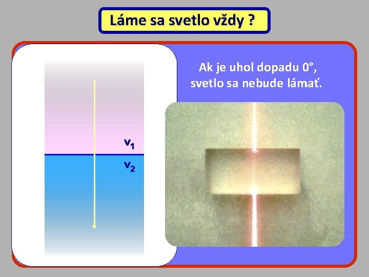 Láme sa svetlo vždy ? Ak je uhol dopadu 0°, svetlo sa nebude lámať.