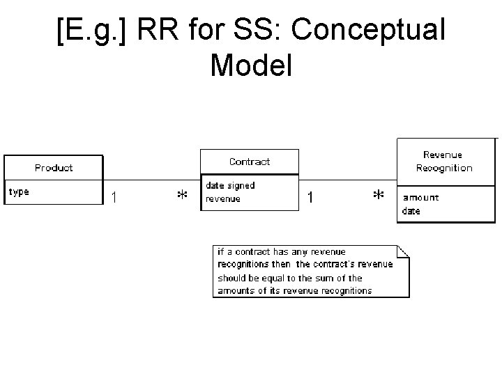 [E. g. ] RR for SS: Conceptual Model 