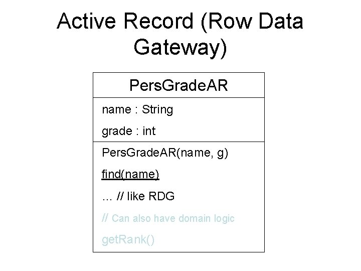 Active Record (Row Data Gateway) Pers. Grade. AR name : String grade : int