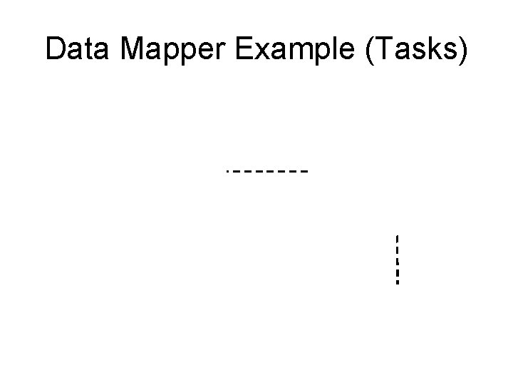 Data Mapper Example (Tasks) 