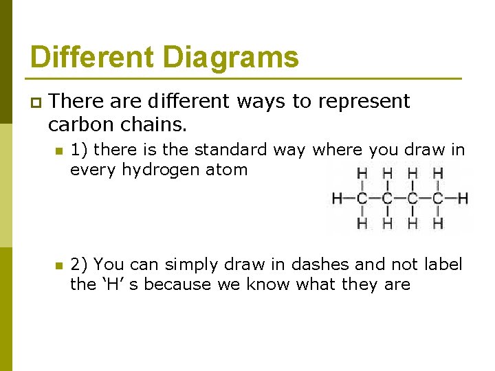 Different Diagrams p There are different ways to represent carbon chains. n 1) there