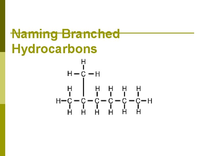 Naming Branched Hydrocarbons 