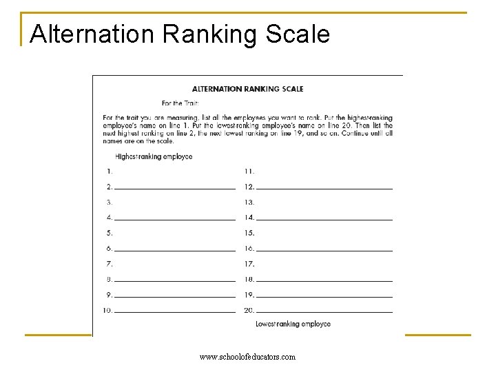 Alternation Ranking Scale www. schoolofeducators. com 