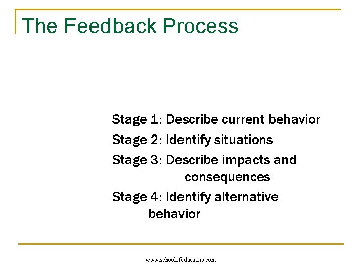 The Feedback Process Stage 1: Describe current behavior Stage 2: Identify situations Stage 3: