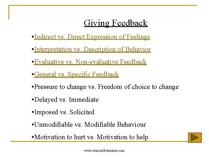 Giving Feedback • Indirect vs. Direct Expression of Feelings • Interpretation vs. Description of