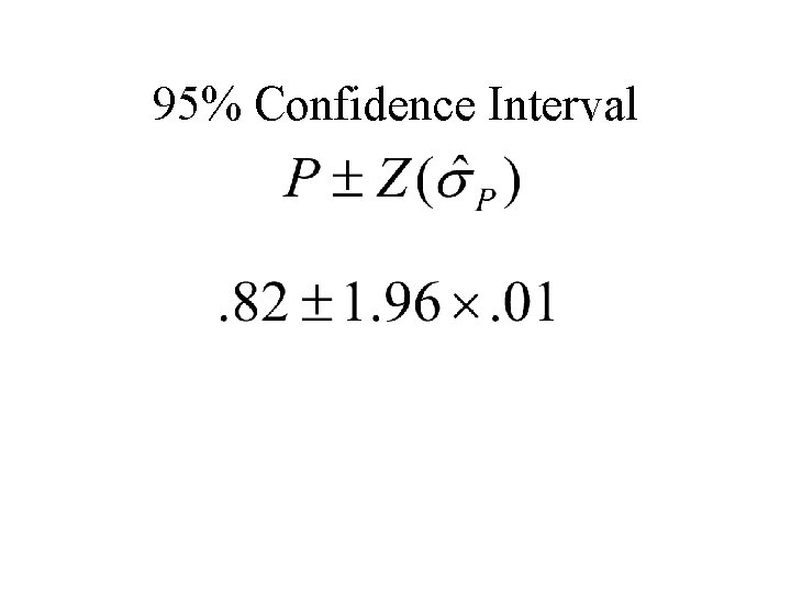 95% Confidence Interval 