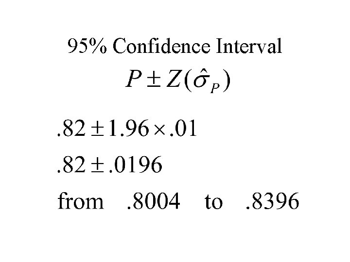 95% Confidence Interval 