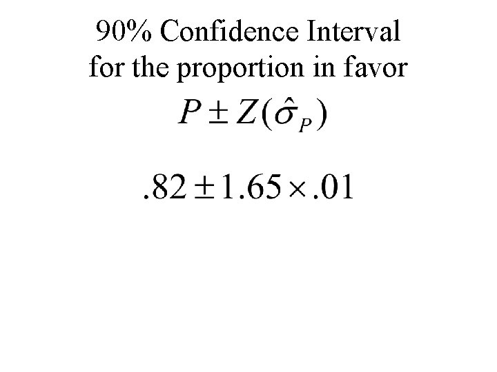 90% Confidence Interval for the proportion in favor 