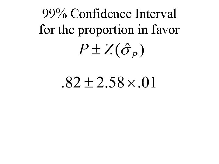 99% Confidence Interval for the proportion in favor 