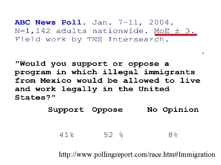 http: //www. pollingreport. com/race. htm#Immigration 