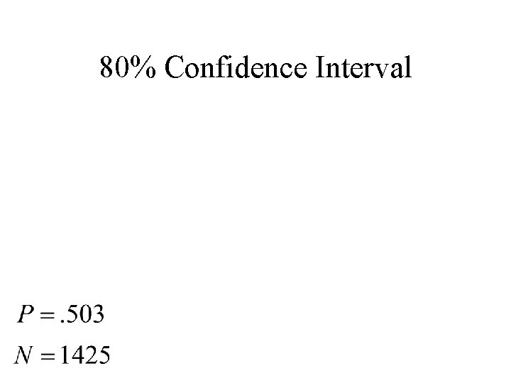 80% Confidence Interval 