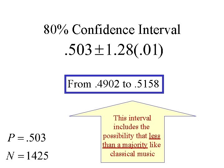 80% Confidence Interval From. 4902 to. 5158 This interval includes the possibility that less