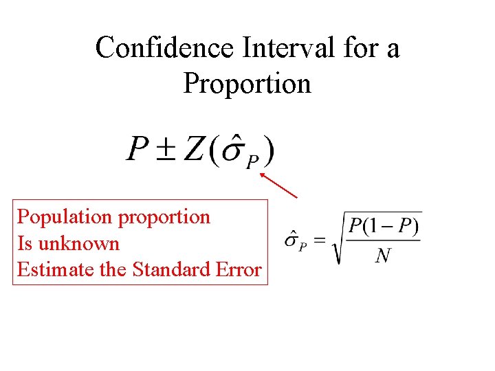 Confidence Interval for a Proportion Population proportion Is unknown Estimate the Standard Error 