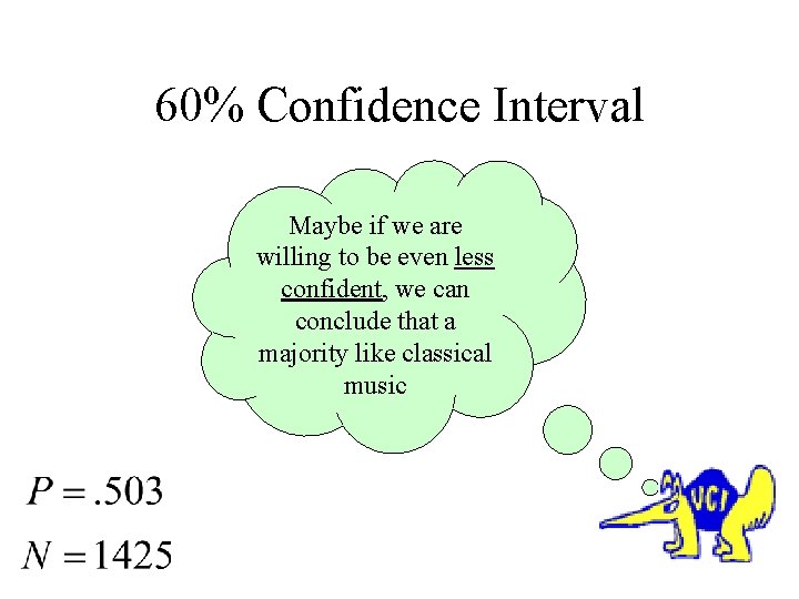 60% Confidence Interval Maybe if we are willing to be even less confident, we