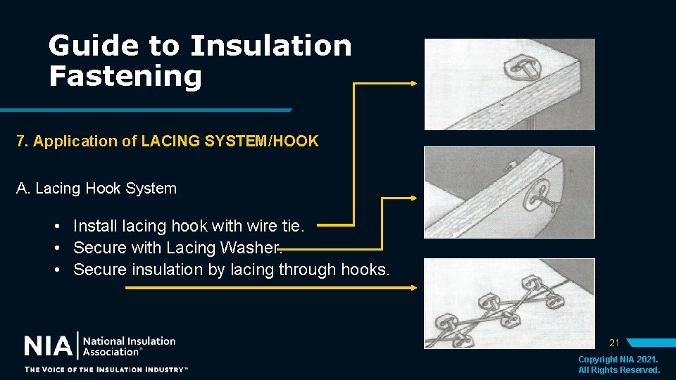 Guide to Insulation Fastening 7. Application of LACING SYSTEM/HOOK A. Lacing Hook System •