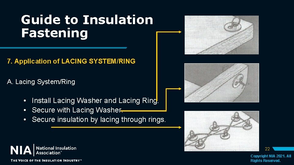 Guide to Insulation Fastening 7. Application of LACING SYSTEM/RING A. Lacing System/Ring • Install Guide to Insulation Fastening 7. Application of LACING SYSTEM/RING A. Lacing System/Ring • Install