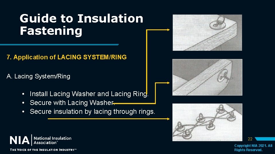 Guide to Insulation Fastening 7. Application of LACING SYSTEM/RING A. Lacing System/Ring • Install